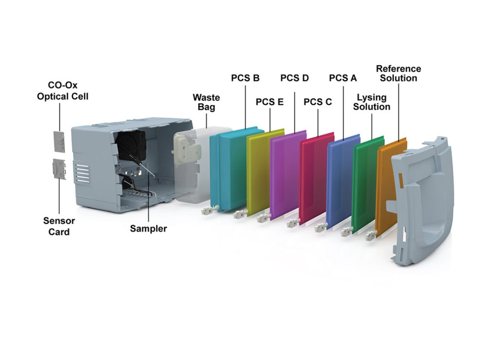 +user manual illustrations